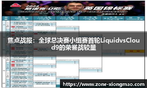 熊猫体育注册登录