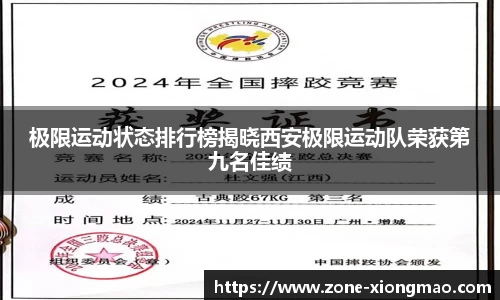 极限运动状态排行榜揭晓西安极限运动队荣获第九名佳绩